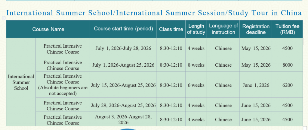 BLCU ค่าเรียนซัมเมอร์ 2026