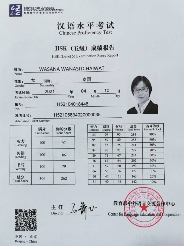 Certificate HSK5 K Was 262