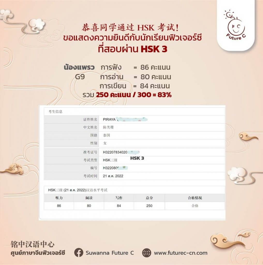 H3 น้องแพรว 250