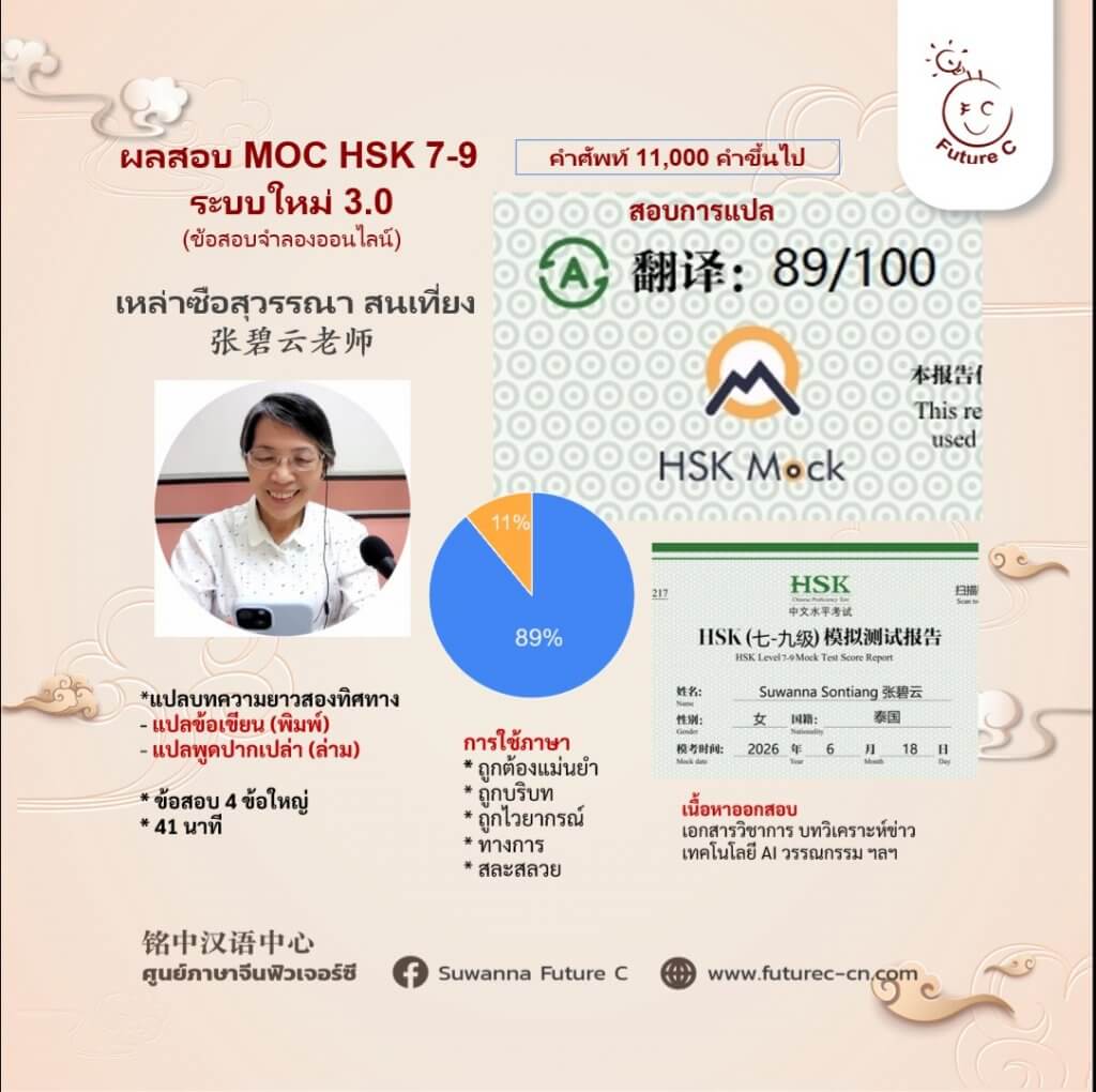 HSK7-9 สุวรรณา สนเที่ยง แปล 89 (ระดับ 9) 264 KB